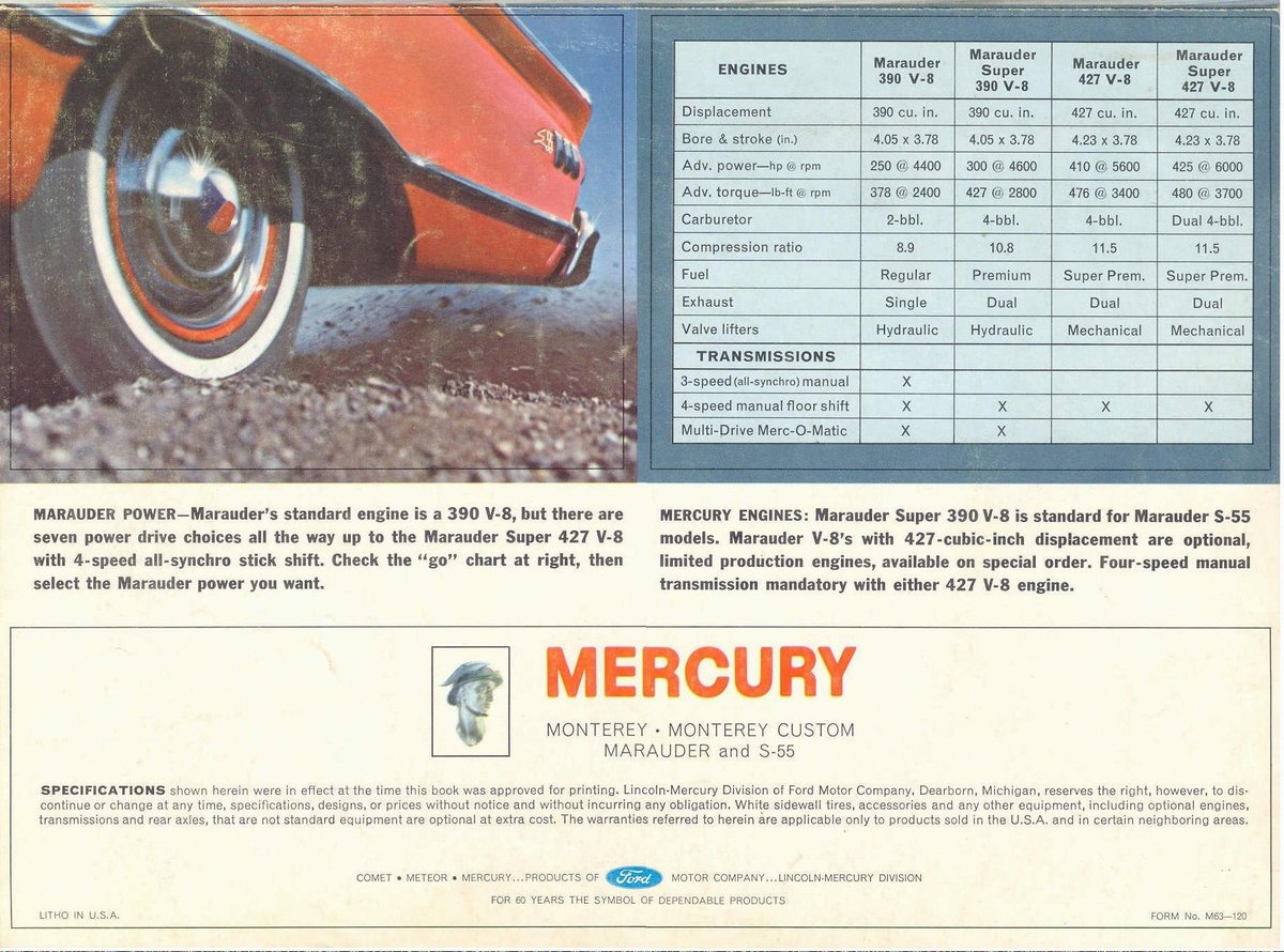 1963 Mercury Marauder Foldout Page 2